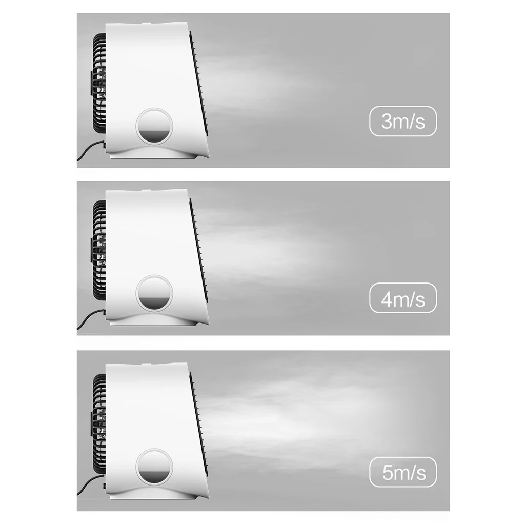 

Air Cooler Fan Mini Desktop Air Conditioner with Night Light Mini USB Water Cooling Fan Humidifier Purifier Multifunction Summer