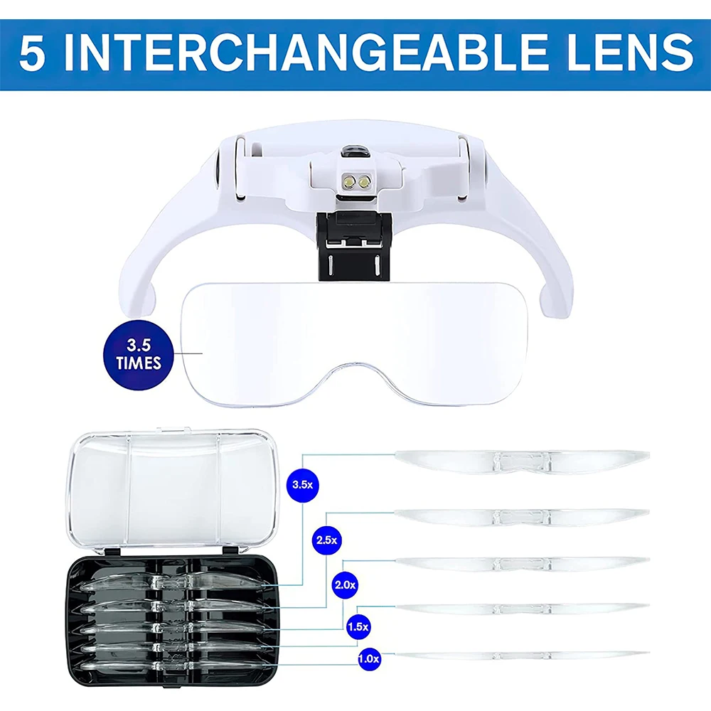 

Head Mount Magnifying Glasses 2 LED Light Interchangeable Headband 5 Lenses 1.0X/1.5X/2.0X/2.5X/3.5X Tool Repair Reading