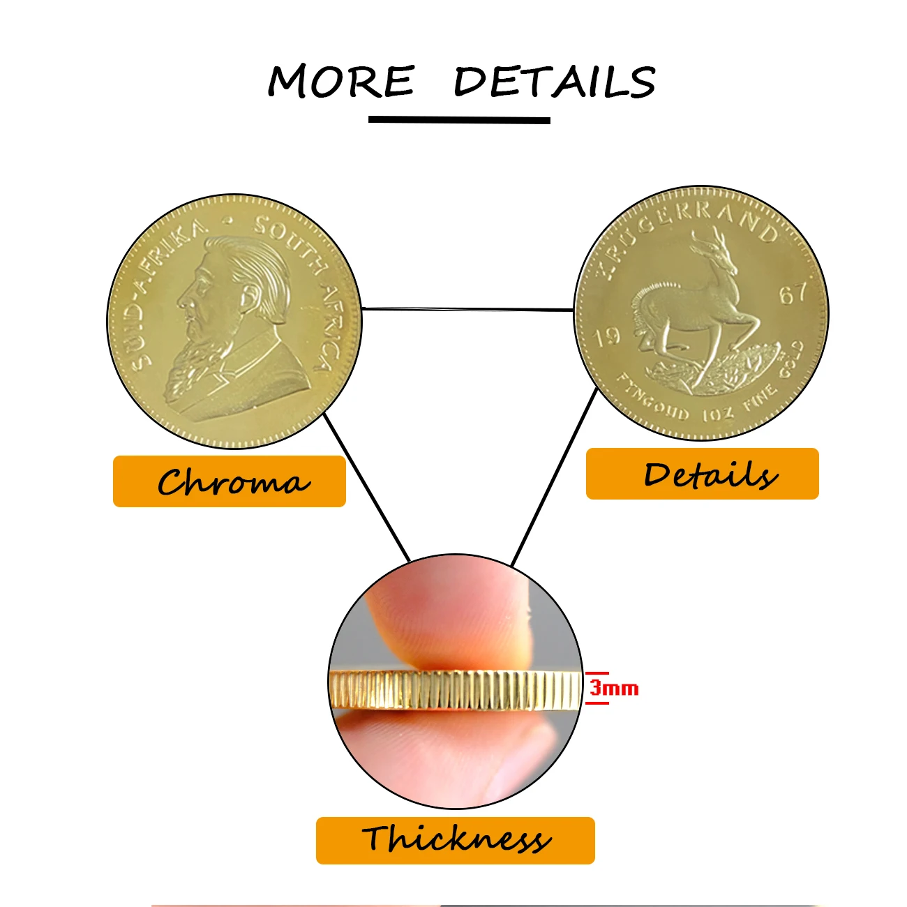 

1967 South Africa Krugerrand 1OZ Gold Coin Paul Kruger Token Value Collectible