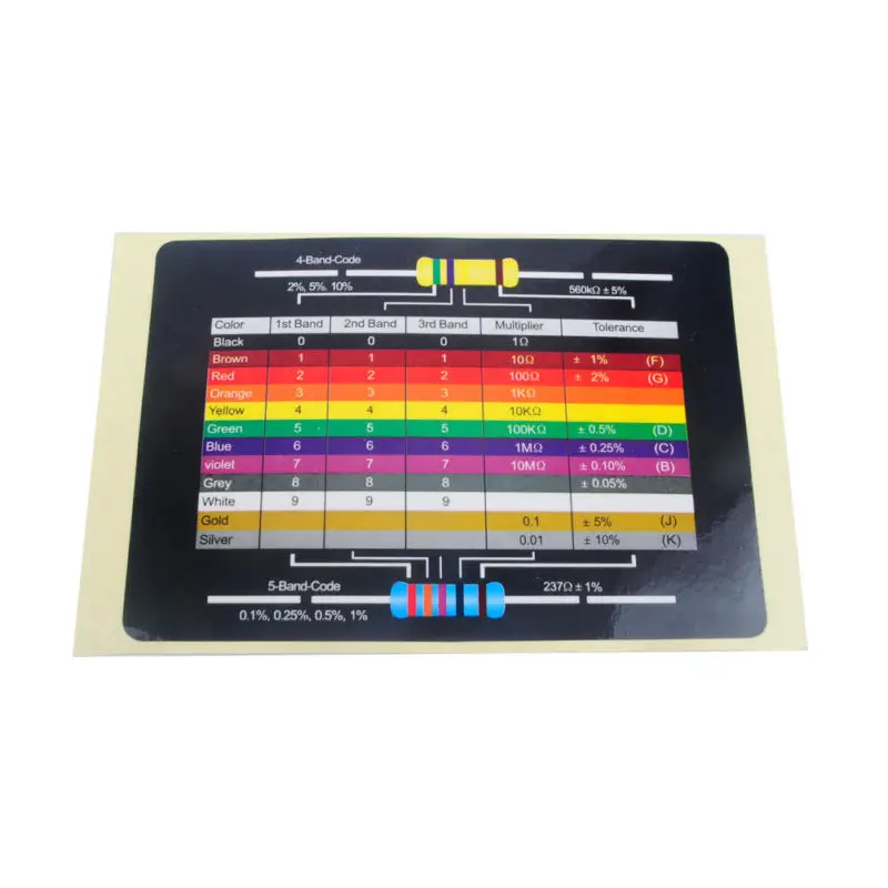 

1460 In 1 Metal Film Resistors Assortment Kit Set 73Values 1 Ohm -1M Ohm 1/4W 1%