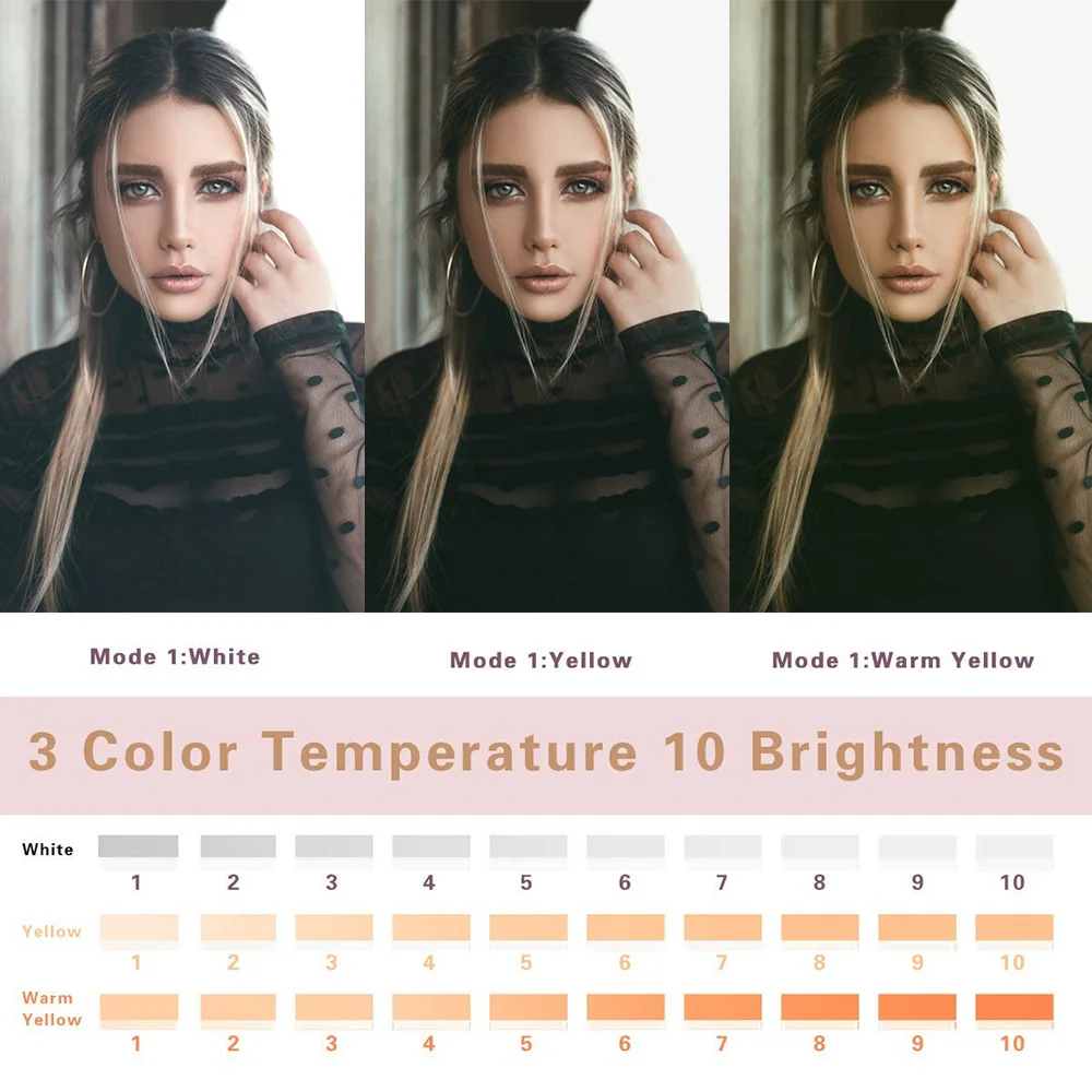 Светодиодный кольцевой светильник 14 дюймов приглушаемый для фотографии со