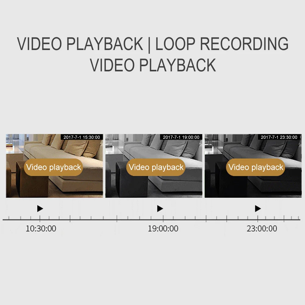 Домашняя мини-камера видеонаблюдения wifi 1080P ip-камера Беспроводная маленькая CCTV инфракрасная камера ночного видения Обнаружение движения Слот для sd-карты аудио приложение