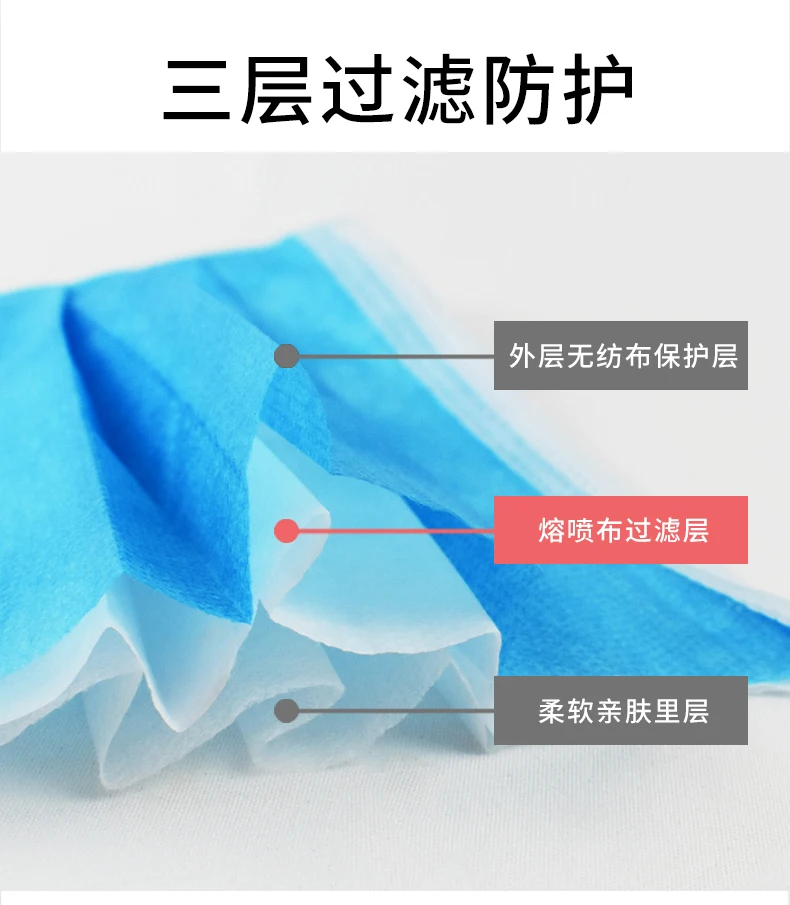 

10pcs DHL Fast Shipping 3 Layer Men Women Cotton Anti Dust Mask Mouth Mask Windproof Mouth-muffle Bacteria Proof Flu Face Masks