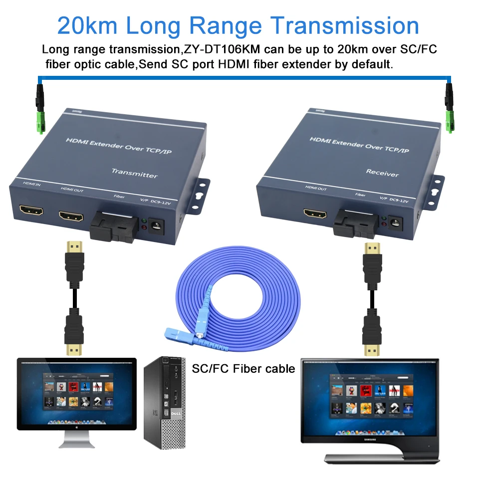 Оптоволоконный конвертер HDMI ИК USB 2 0 KVM & Loop Out аудио и видео оптический