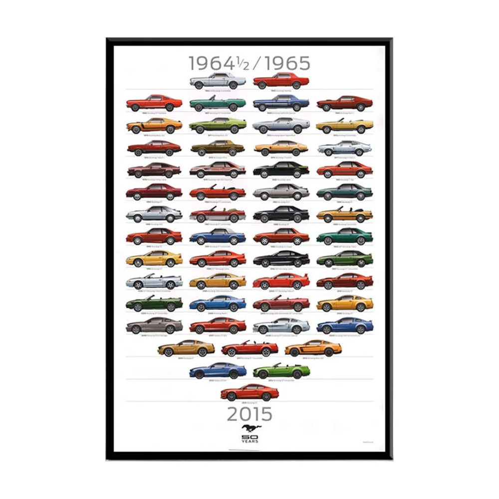 Форд Мустанг 50-я годовщина автомобиль эволюционная схема мышечное искусство