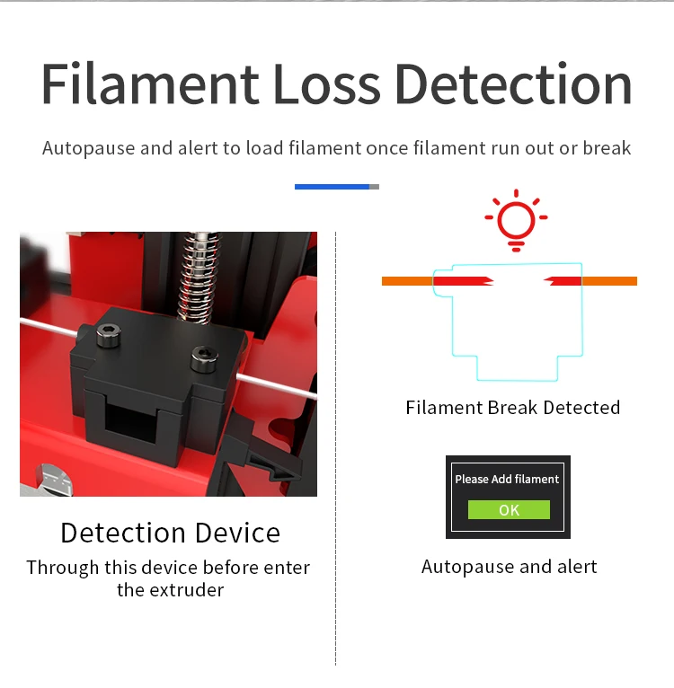 Anet ET4 A8 3d принтер, высокоточный 3d принтер, набор для DIY, поддержка обнаружения нити, восстановление мощности, сбой печати FDM 3d принтер