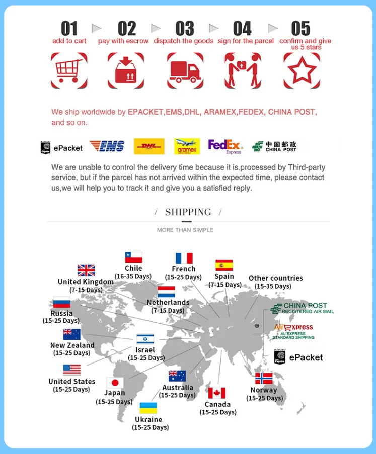 1 шт. пылеочиститель тройка можно стирать для ухода за волосами очистки ворса