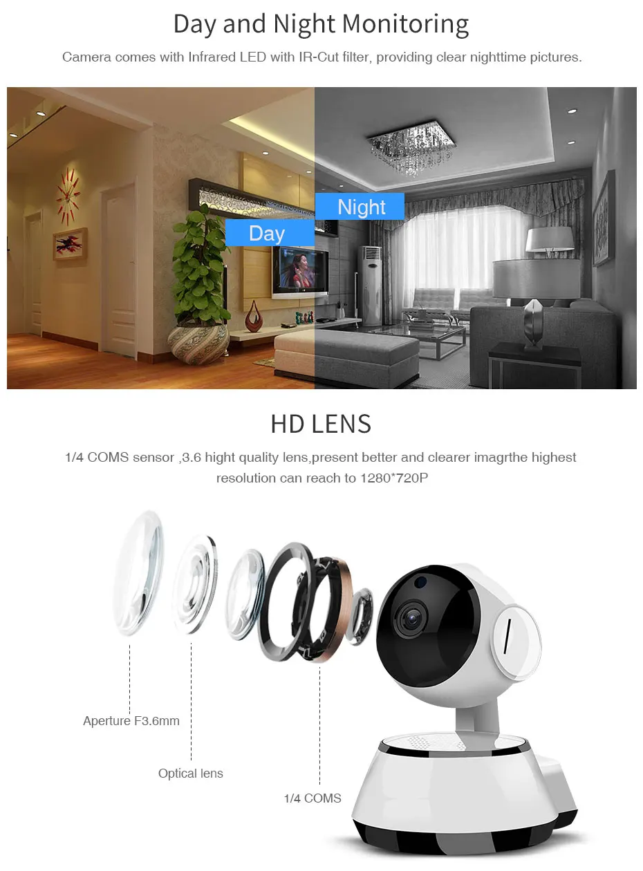LOOSAFE 720P Беспроводная ip-камера для домашнего видеонаблюдения ICR ночного видения CCTV PTZ wi-fi панорамная сетевая ip-камера видеонаблюдения КМОП H.264 домашняя камера Прямая