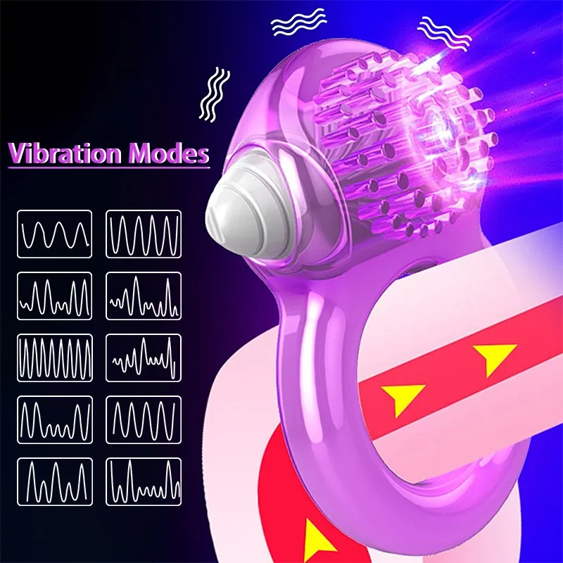 Вибрационные Кольца для пениса 10 режимов вибраторы задержка эякуляции тренажер