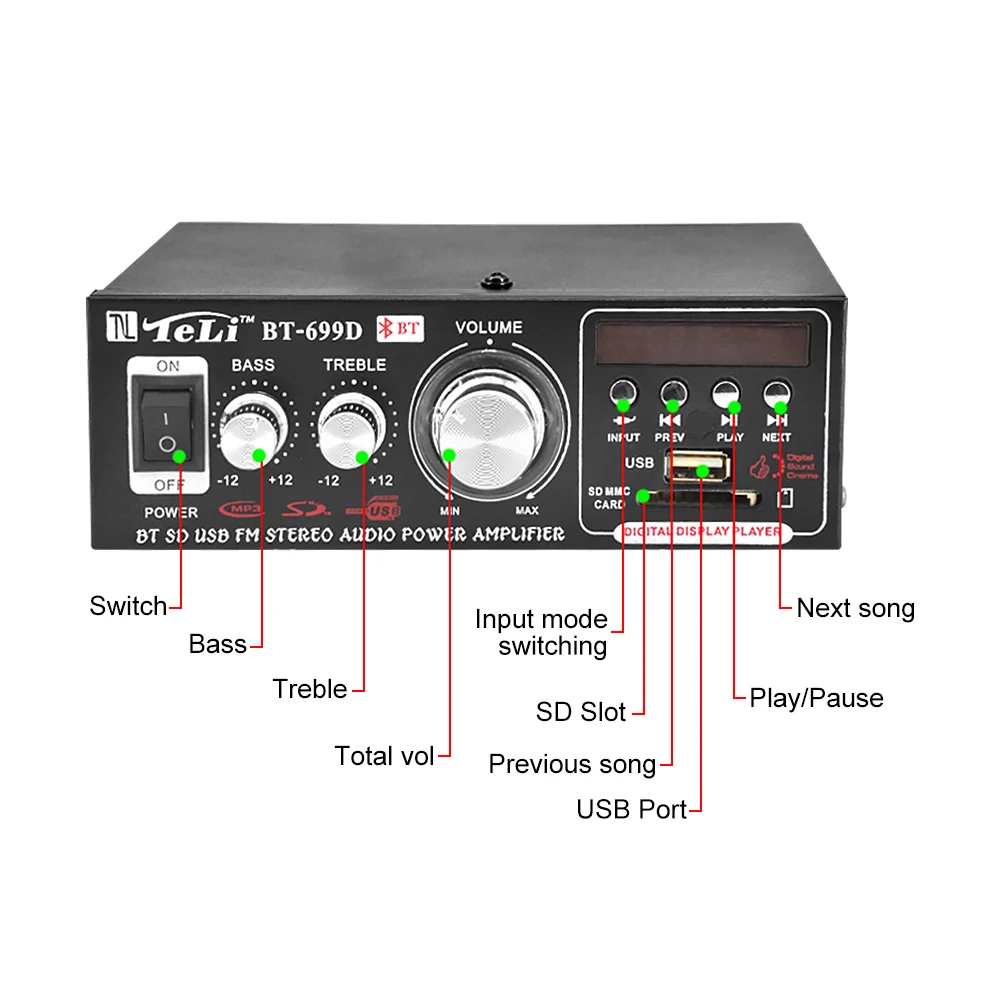 AIYIMA Bluetooth цифровой усилитель мощности для дома SD TF карта fm-радио 45 Вт + AC12V