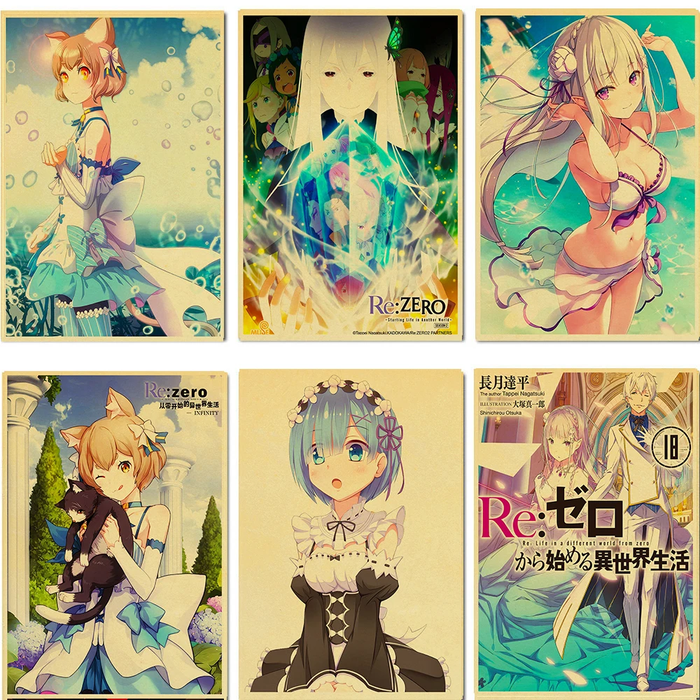 

Japanese anime ReLife in a different world from zero Poster Decor kraft wall paper High Quality Painting For home/bar Decors