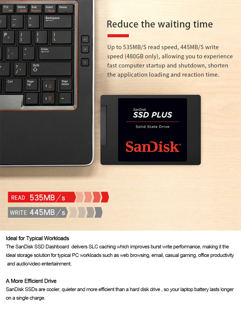 Sandisk HDD SSD PLUS 120 GB 240 GB 480 GB 535MBS Внутренний твердотельный диск SATA 3,0(6 ГБ/сек.) для настольного ПК ноутбука