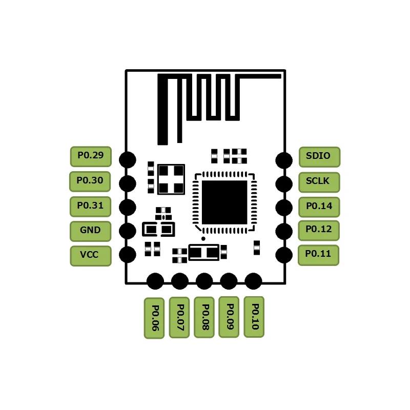 Bluetooth 5 4 0 модуль NRF52832 NRF52810 GT832E_01 сильный сигнал |