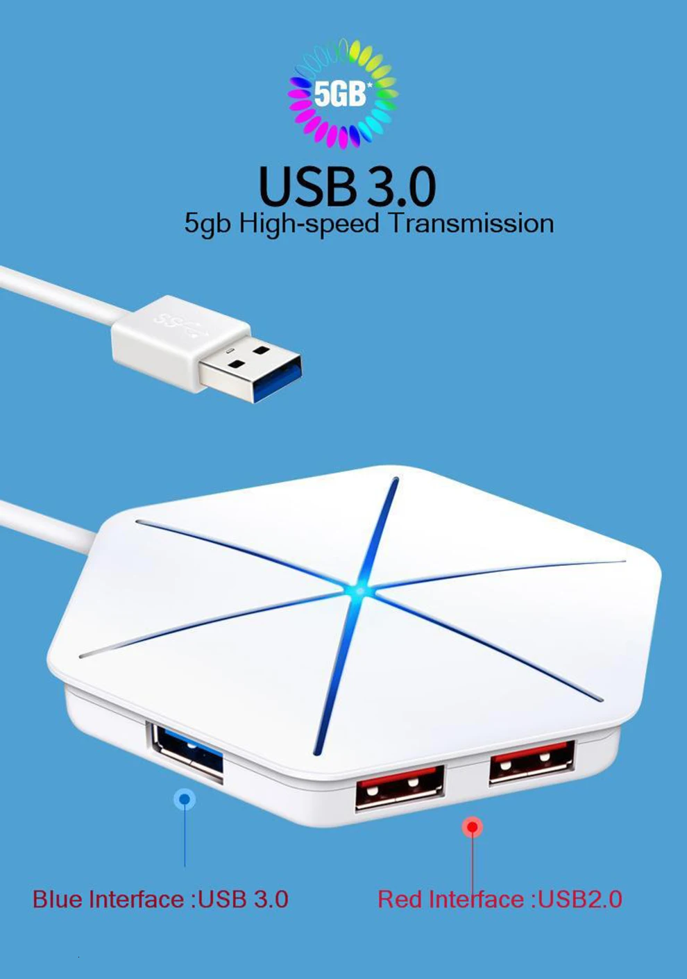 SeenDa USB 3,0 2,0 концентратор с OTG 6 Порты и разъёмы Usb разветвитель с микро Usb Интерфейс SD/устройство для считывания с tf-карт для нескольких устройств рабочего ноутбука