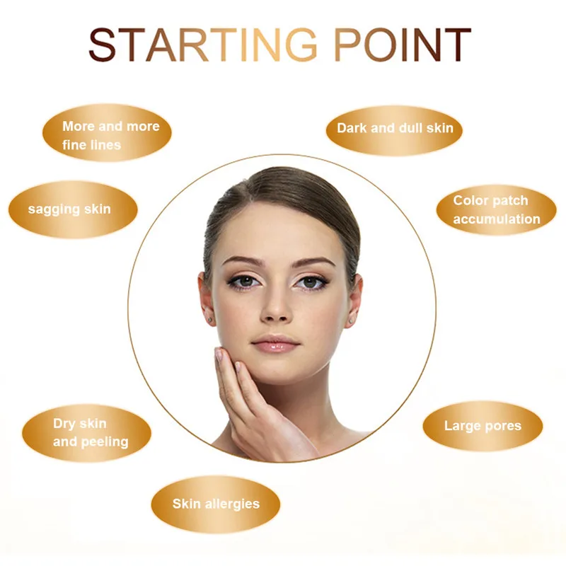 1 Набор = 30 мл увлажняющая и Омолаживающая эссенция для подтяжки кожи с 24-каратным