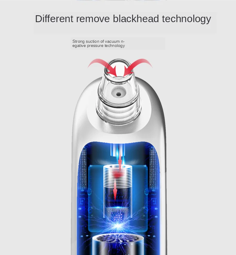 Средство для удаления черных точек уход за кожей лица глубокое очищение носа