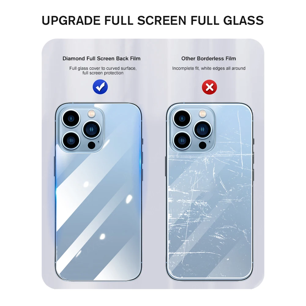 Защитное стекло для задней крышки Apple iPhone 13 13Pro 13mini Pro Max полное покрытие