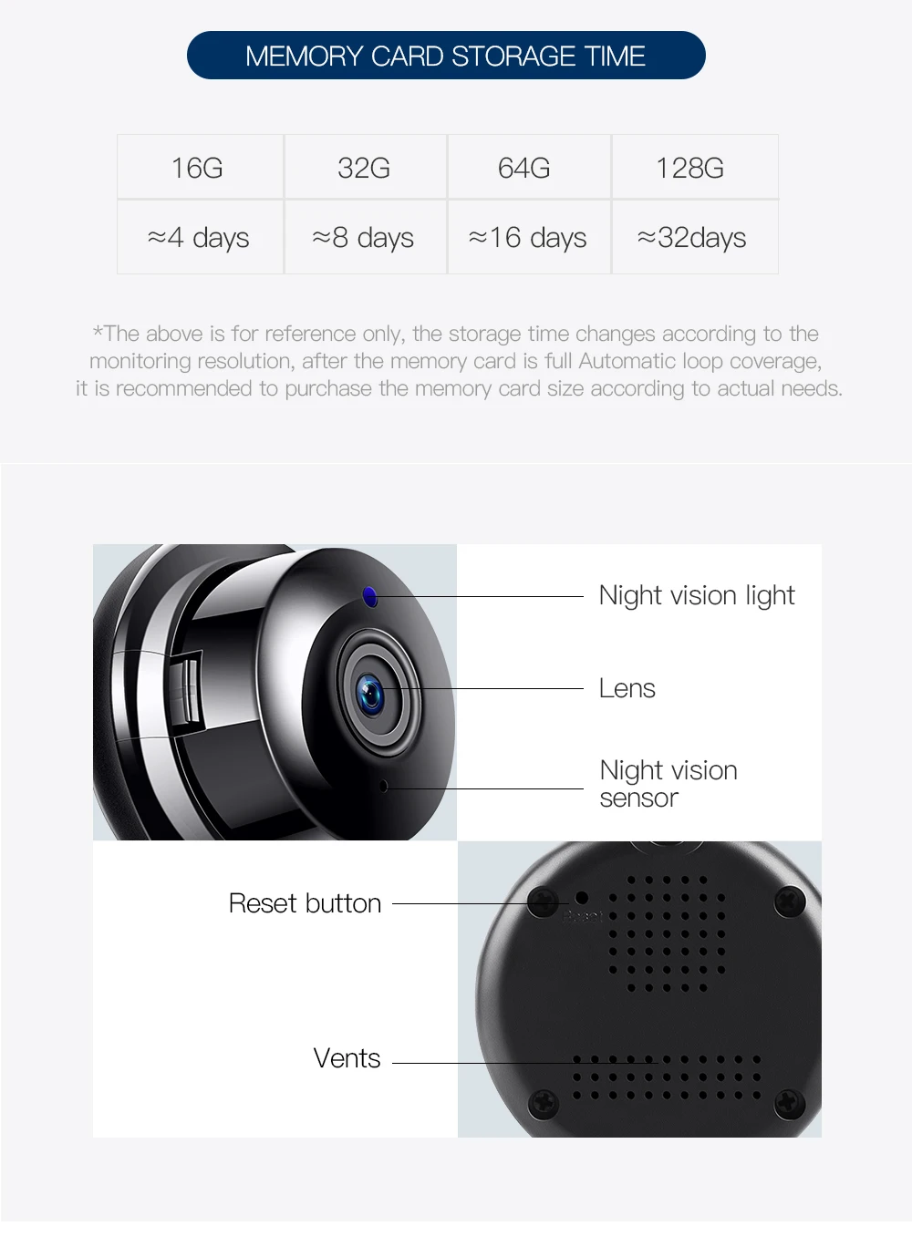 Мини HD 1080p беспроводная Wi-Fi IP камера домашняя видеонаблюдения инфракрасное