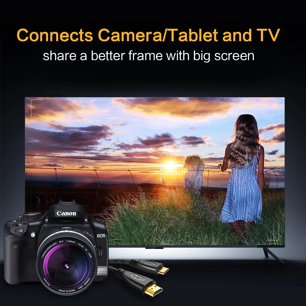 Mini HDMI совместимый с кабелем 1080p 3D позолоченный штекер высокоскоростной адаптер