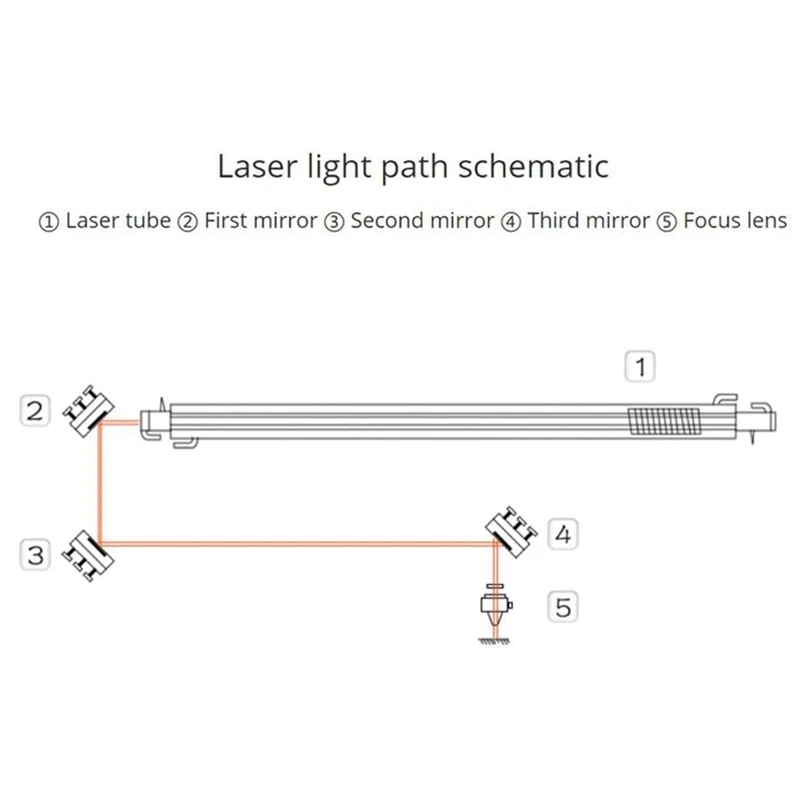 Фокусирующая линза из галлия арсенида (GAAS) для гравировального Станка Co2 |