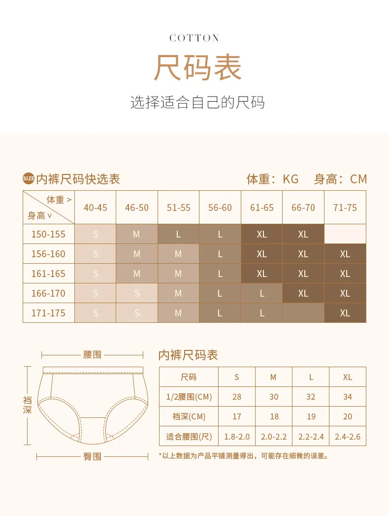 

Culotte Femme Coton Calzones Mujer Sexy Underwear Ropa Interior String Femme Sexy Calcinha Fio Dental Tangas Mujer Underwear