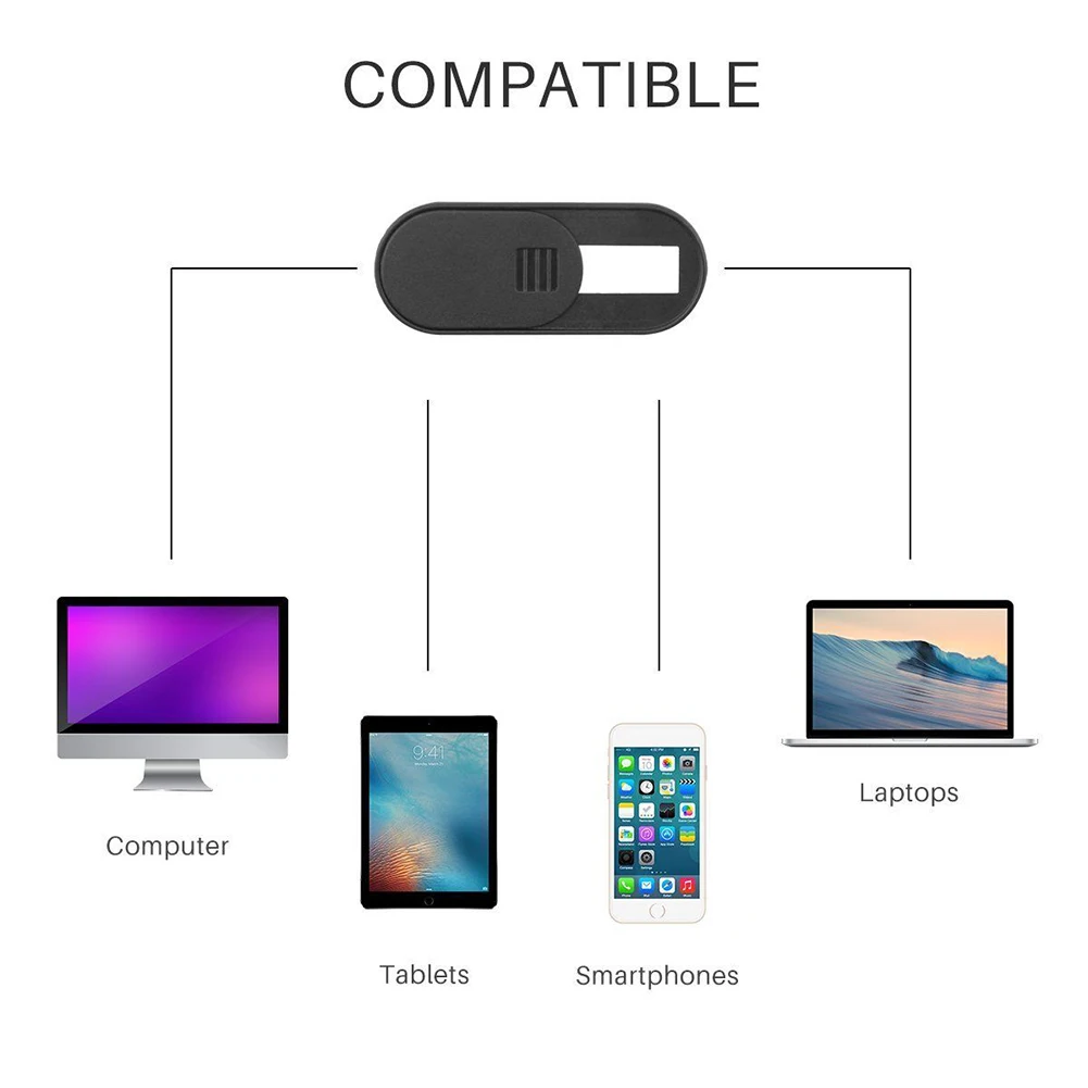 Защитный чехол для камеры с диагональю 0 04 дюйма веб-камеры OUJ99 | Мобильные