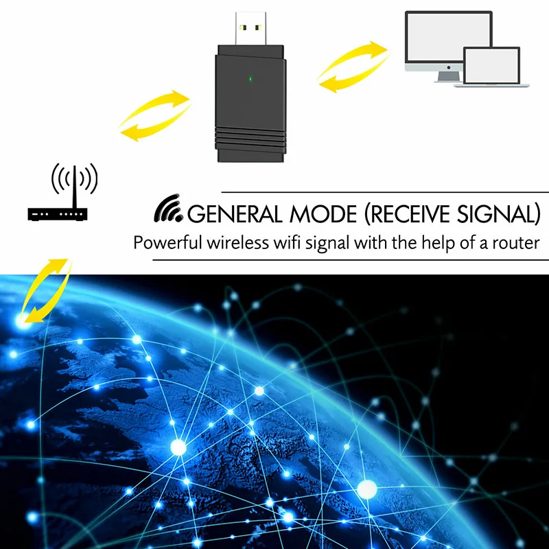 Беспроводной USB WiFi адаптер 1200 MbpsWi-Fi ключ PC сетевая карта двухдиапазонный Bluetooth