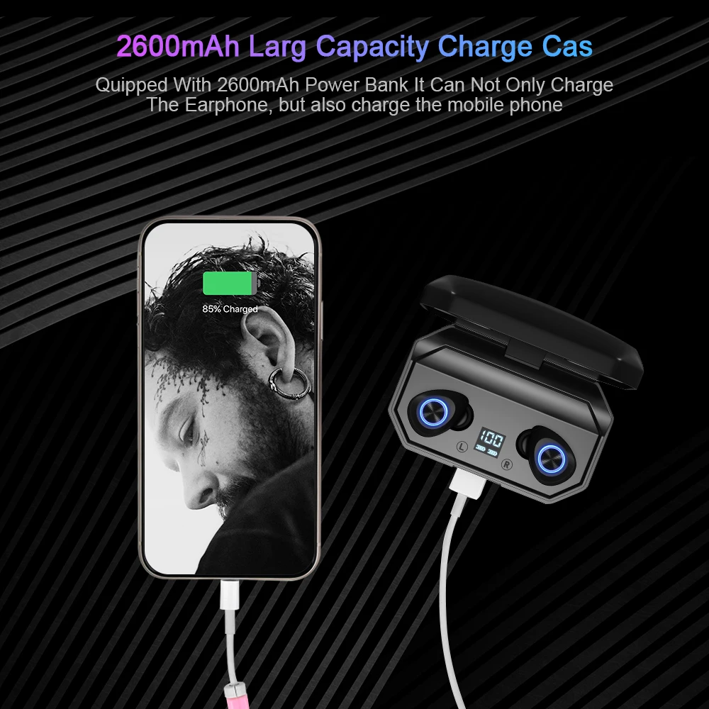 Беспроводные наушники ThundeaL APTX S4 TWS bluetooth 5 0 стереогарнитура 3D PX5 водонепроницаемая