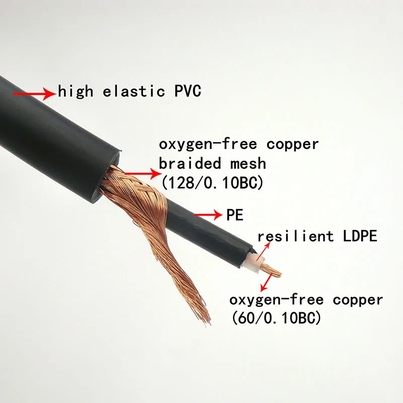 Гитарный кабель одножильный экранированный аудиокабель для гитары бас