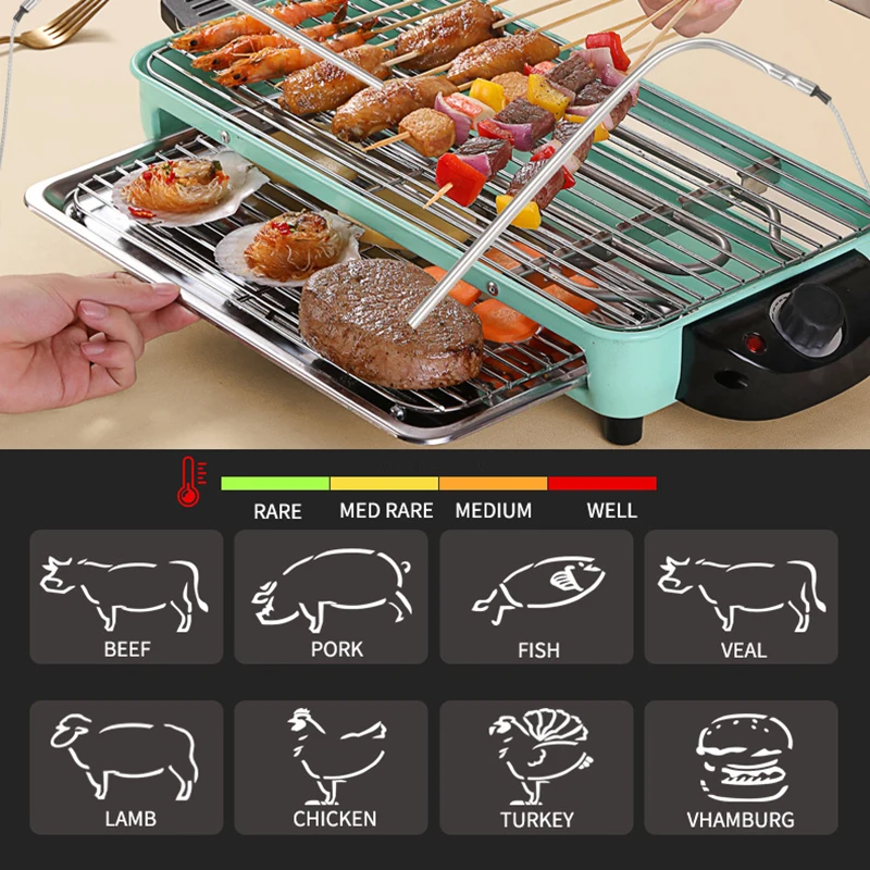 electronic digital display barbecue food thermometer probe water temperature alarm meter household kitchen cooking tool free global shipping