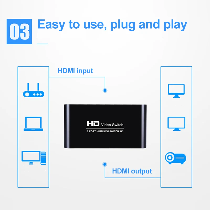 HD 4K HDMI-совместимый USB KVM-коммутатор для ПК с общим доступом к клавиатуре и мыши Hotkey разъем принтера и Paly Out USB Box видеодисплей сплиттер от AliExpress RU&CIS NEW