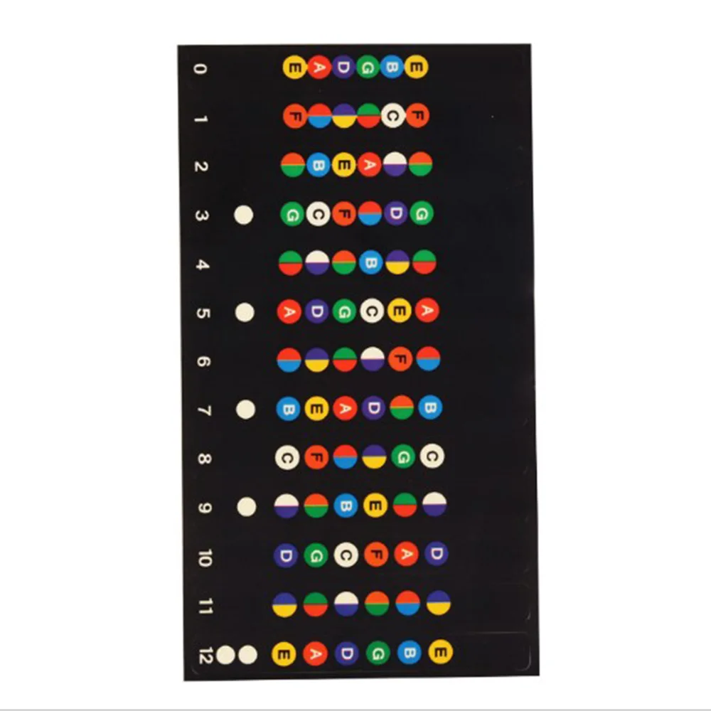 gitarre aufkleber akustische elektrische griffbrett notizen karte 6 string etiketten zubehör für gitarre lernen free global shipping