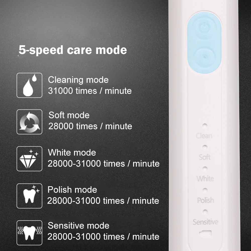 Ультразвуковая электрическая зубная щетка AZ 5 Pro с 2 насадками перезаряжаемая