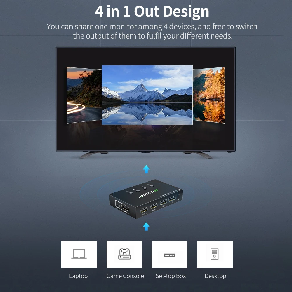 Переключатель AIMOS 4K @ 60 Гц 4-портовый USB-переключатель селектор выключатель 4 в 1 с