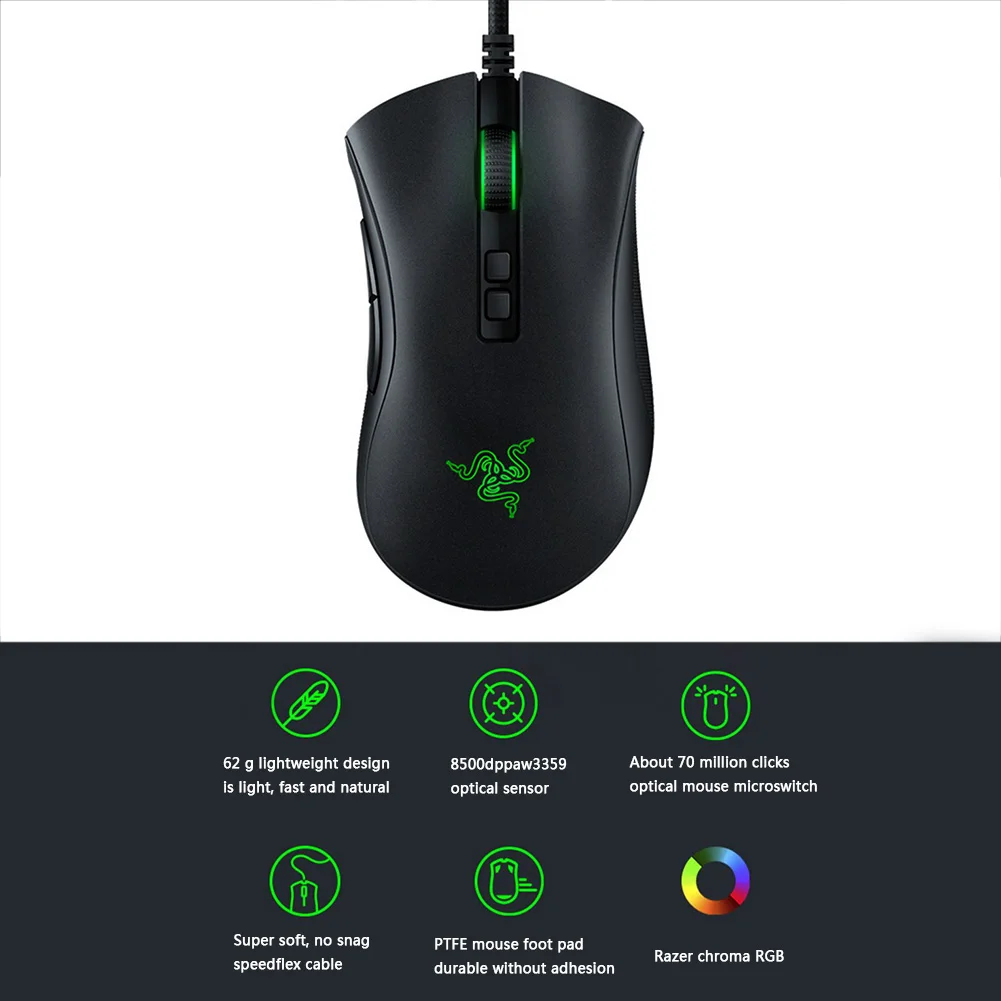 Мышь Проводная DeathAdder V2 7 кнопок 8500 точек/дюйм | Компьютеры и офис