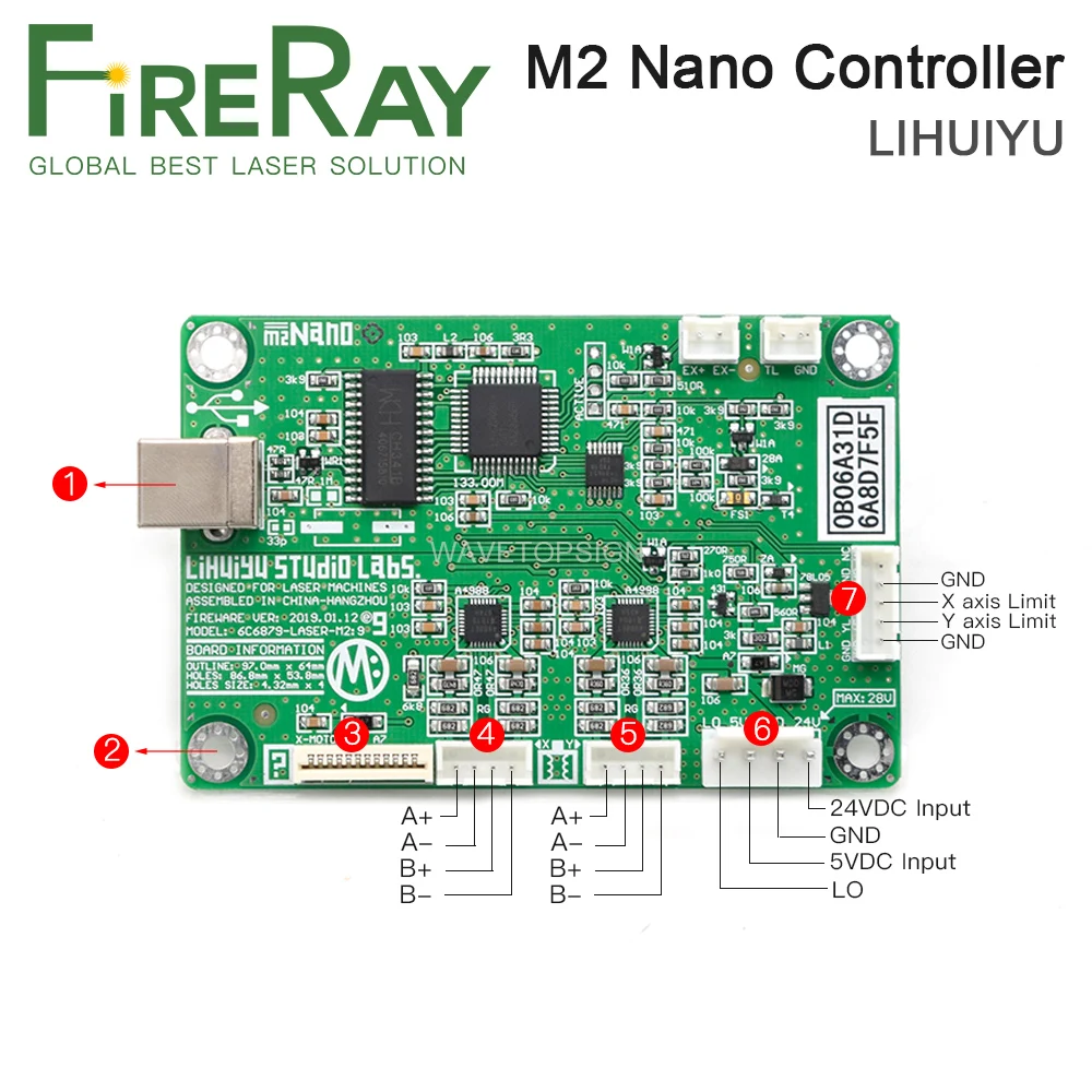 FireRay LIHUIYU M2 нано лазерный контроллер материнская основная плата + панель