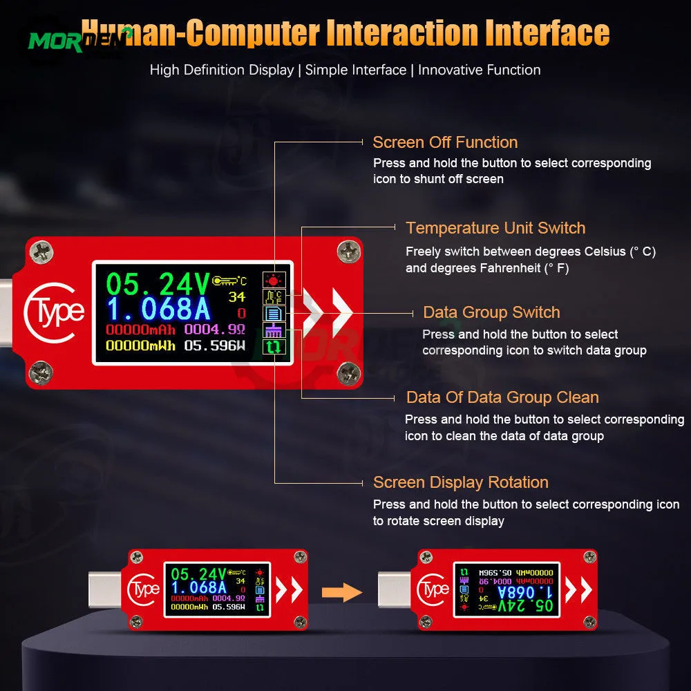 Цветной USB-вольтметр-Амперметр TC64 Type-C с ЖК-дисплеем измеритель напряжения тока