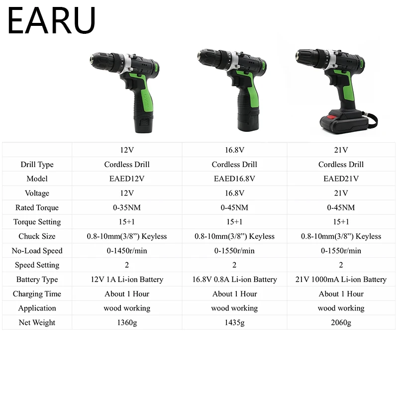 12V 16.8V 21V Max Wireless Rechargeable Electric Screwdriver Cordless Drill Mini Power DriverDC Lithium-Ion Battery 2-Speed Tool |