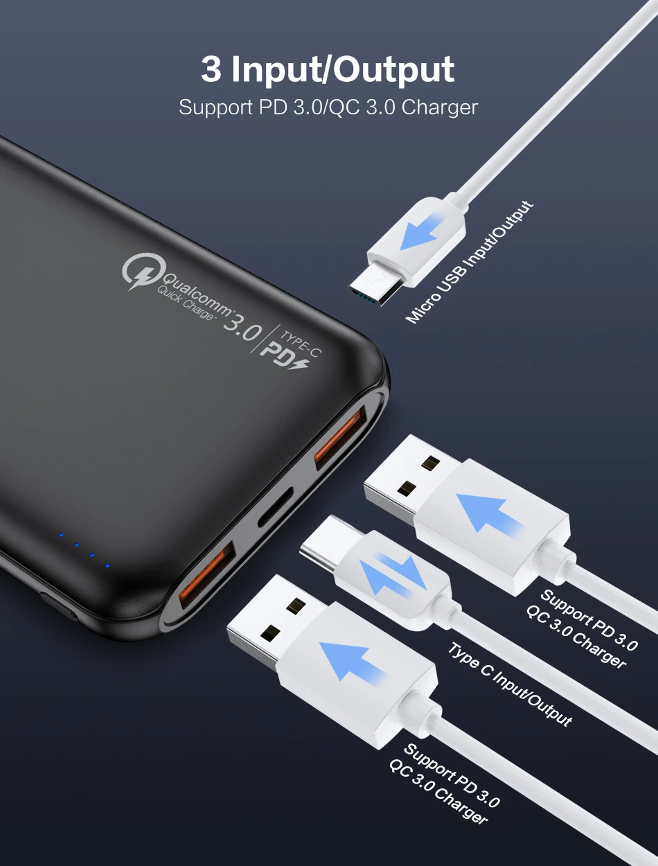 FLOVEME QC 3,0 внешний аккумулятор 10000 мАч двойная USB быстрая зарядка для Xiaomi Внешний аккумулятор 10000 мАч Внешний аккумулятор портативное зарядное устройство