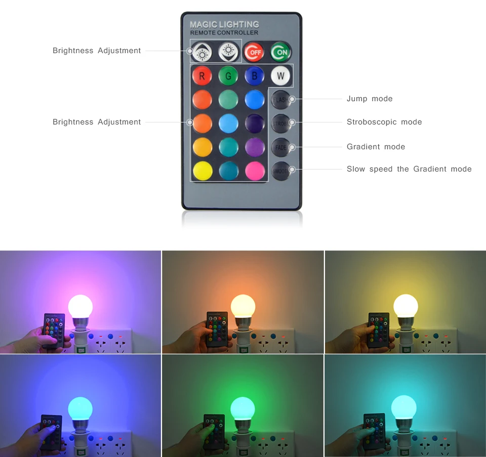 1 шт. прекрасный 16 цветов RGB Рождественский Декор атмосферный светодиодный ночник E27 5 Вт 110 В-220 В светодиодный светильник Точечный светильник+ ИК-пульт дистанционного управления