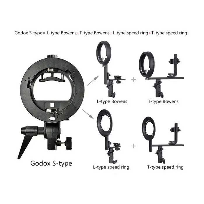 Godox s-образный Кронштейн для вспышки Bowens S держатель Универсальный тип для вспышки Speedlite Snoot софтбокс красота блюдо сотовая зонтик
