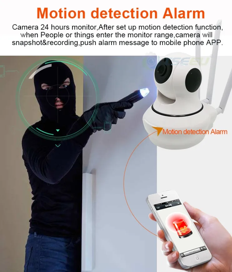 5MP 1080P 4G 3G sim-карта внутренняя панорамирование наклон Robot ip камера мобильный