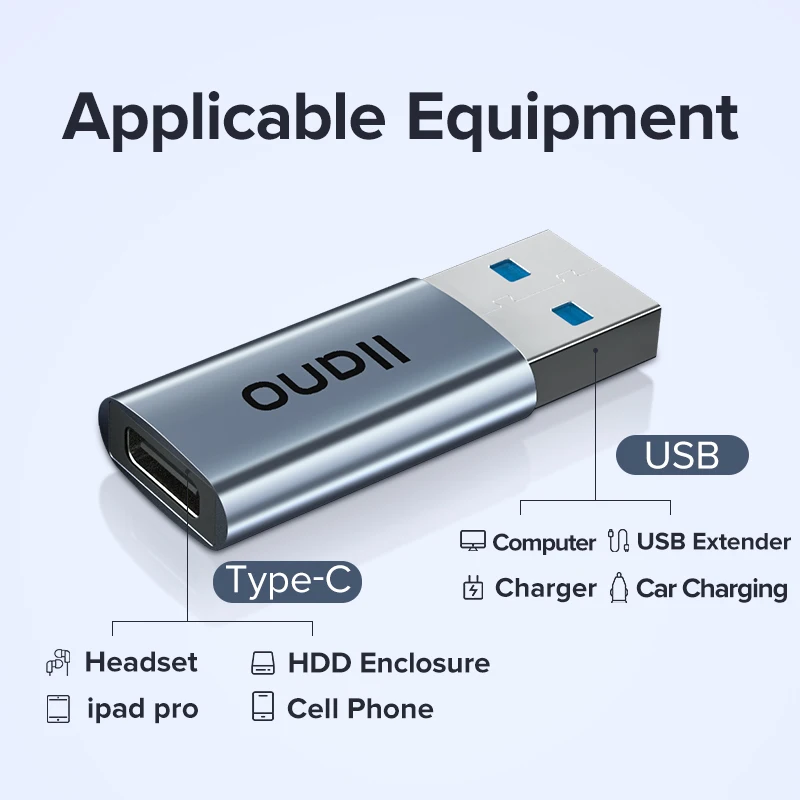 

LLANO USB To Type-c OTG Converter Adapter USB 3.0 Adapter Plug Portable Mini Computer Phone Adapter Mobile Phone Converters