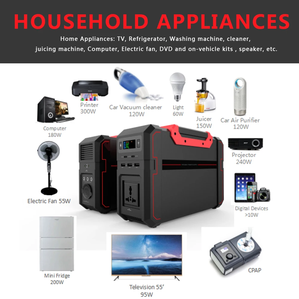 Солнечная электростанция с солнечной панелью уличный генератор для экстренных