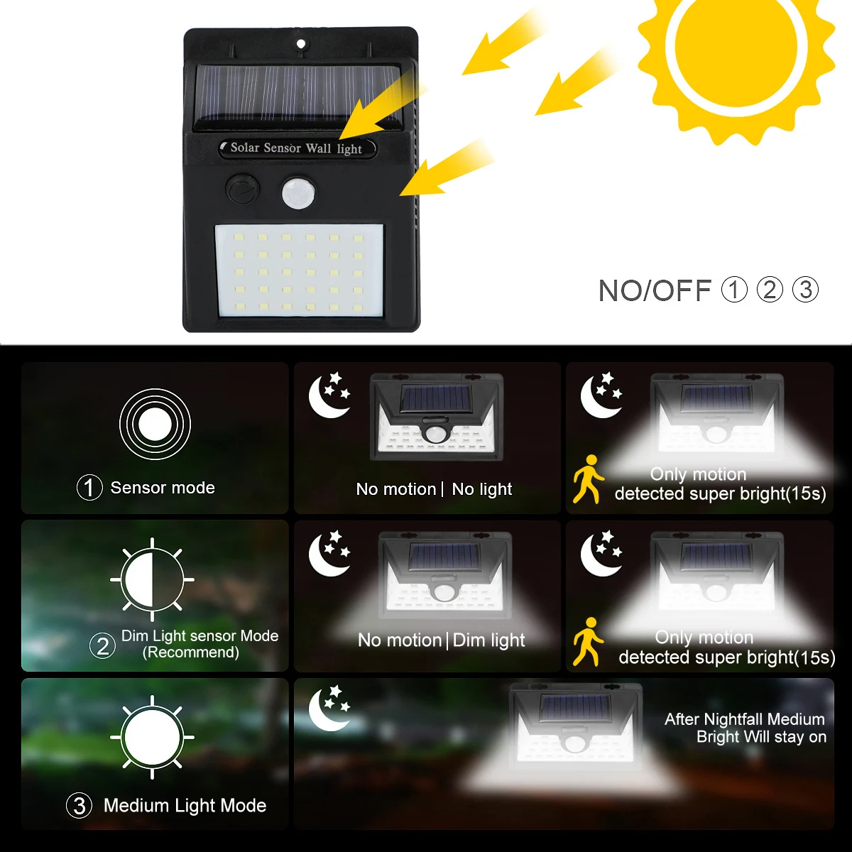 30LED настенное освещение солнечная энергия солнечные лампы фонарь PIR сенсор для