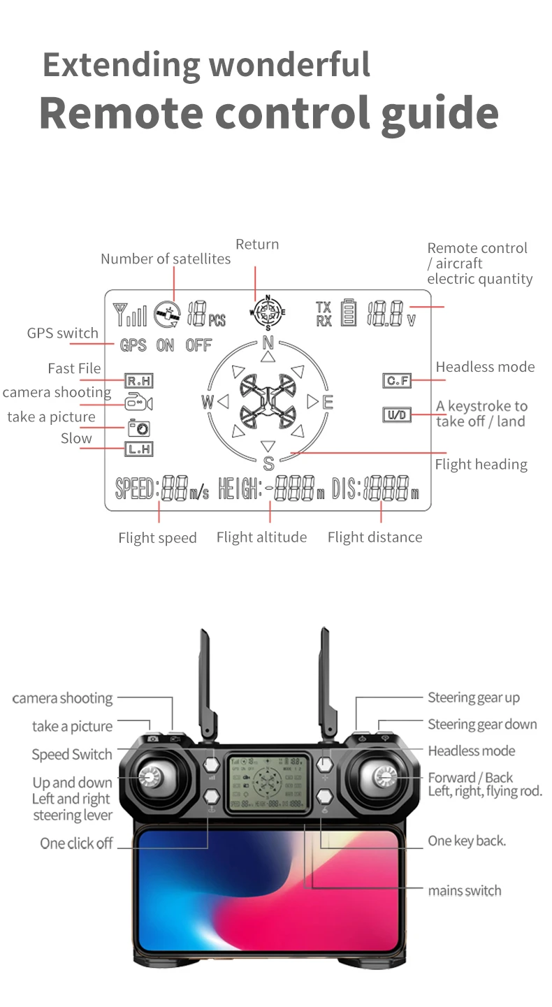 4K gps Дрон с Wifi FPV HD камерой бесщеточный Квадрокоптер 28 минут время полета складной Квадрокоптер Дрон VS E520 ZEN K1 F11 PRO