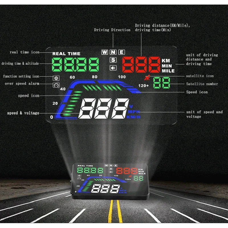 Universal Q7 5.5 inch LED Screen Head Up Display Driving Portable GPS Speedometer Dashboard Windshield Projector | Автомобили и