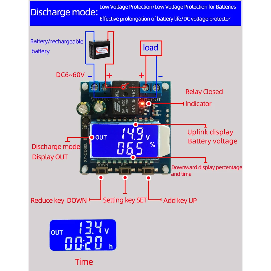Устройство управления зарядным устройством для солнечных батарей CD60L DC 6-60 в