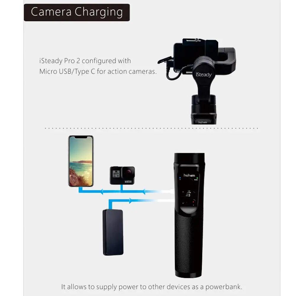 Hohem iSteady Pro 2 брызг 3-осевой Карманный стабилизатор для экшн-камеры GoPro Hero 7/6 DJI Osmo для sony RX0 SJCAM экшн Камера