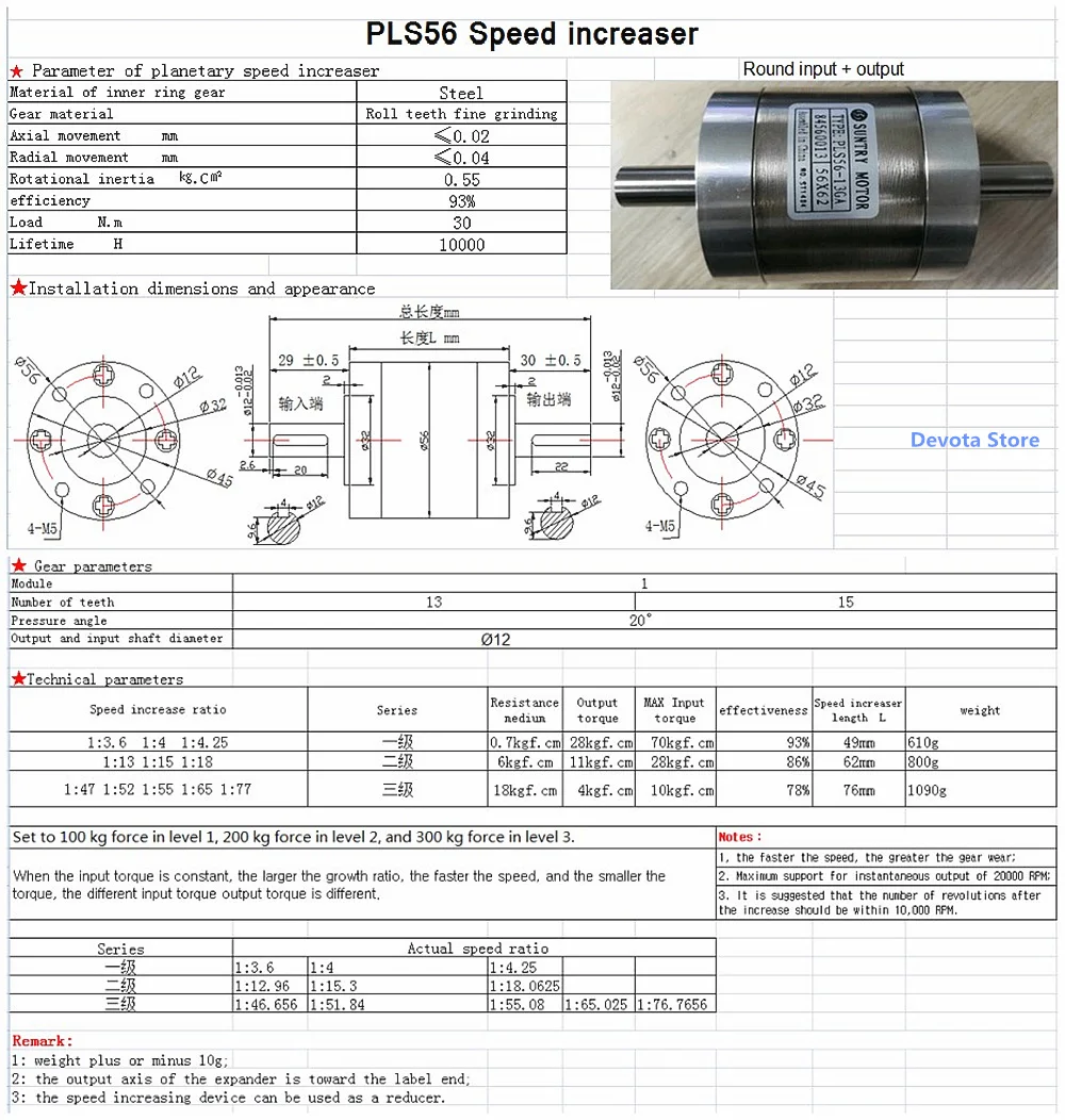 PLS56 круговой увеличитель скорости/редуктор двойной вал Планетарная коробка